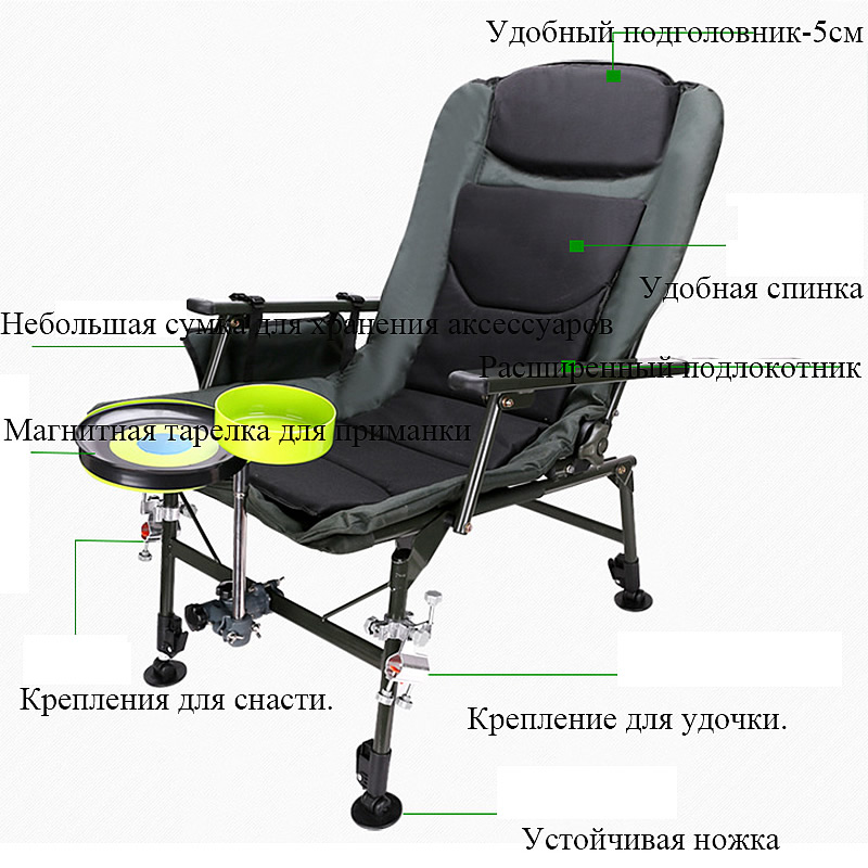 Taşınabilir katlanır açık kamp - Outdoor Furniture Metal Chairs incelemesi ve fiyatı